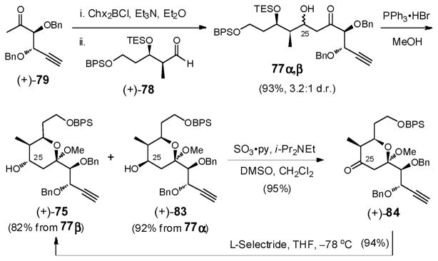 Scheme 24