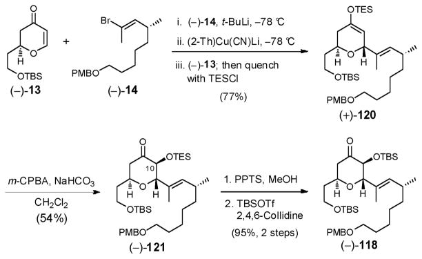 Scheme 35