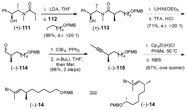 Scheme 33