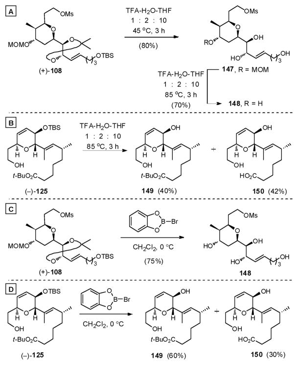 Scheme 45