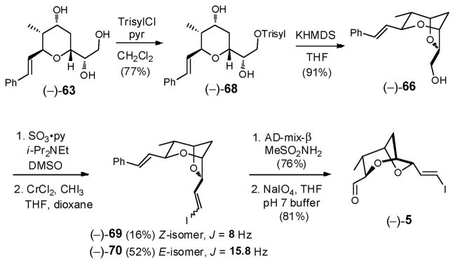 Scheme 20