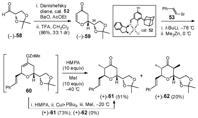 Scheme 18