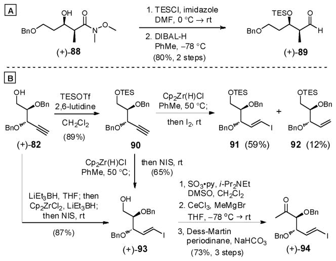 Scheme 26