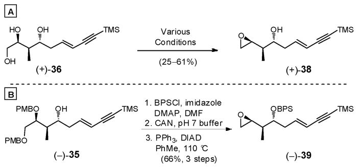 Scheme 10