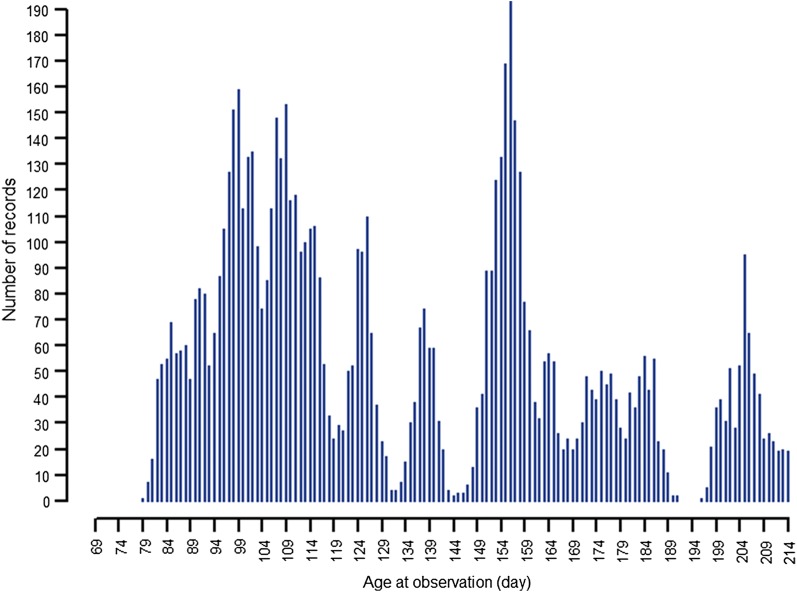 Fig. 1