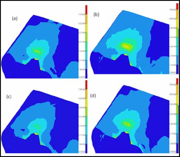 Fig.3