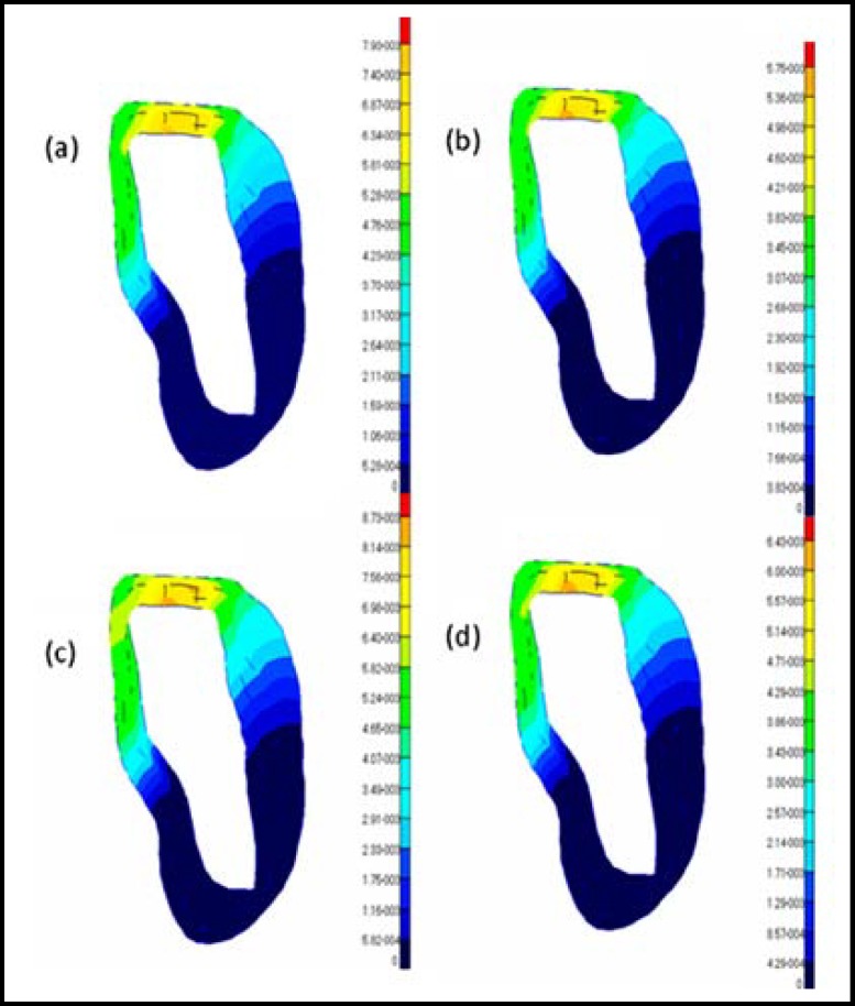 Fig.4