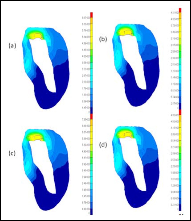 Fig.5