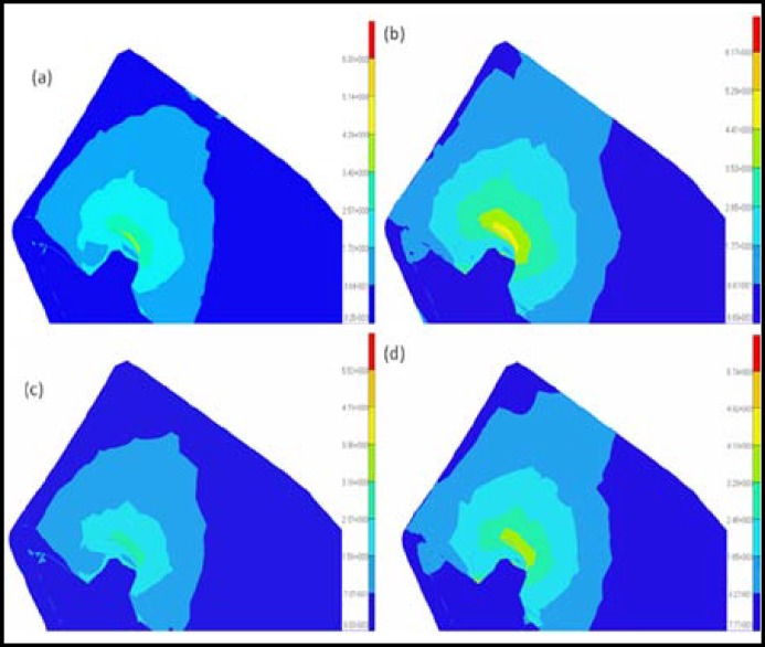 Fig.2