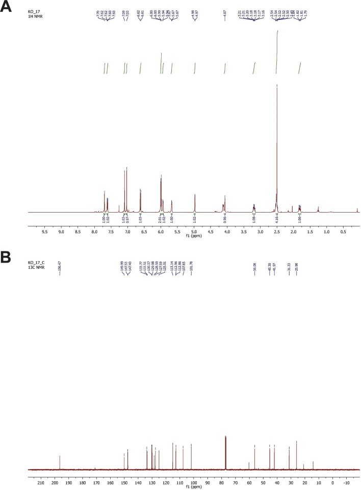 Figure 4—figure supplement 1.