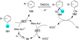 Figure 25