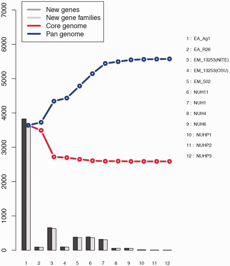 Fig. 4.—