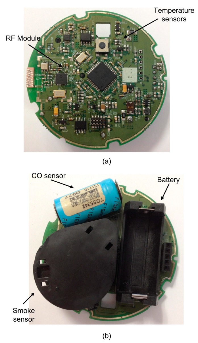 Figure 5