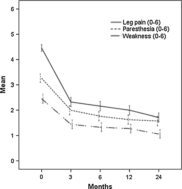 Fig. 1