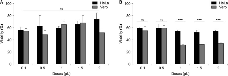 Fig. 13