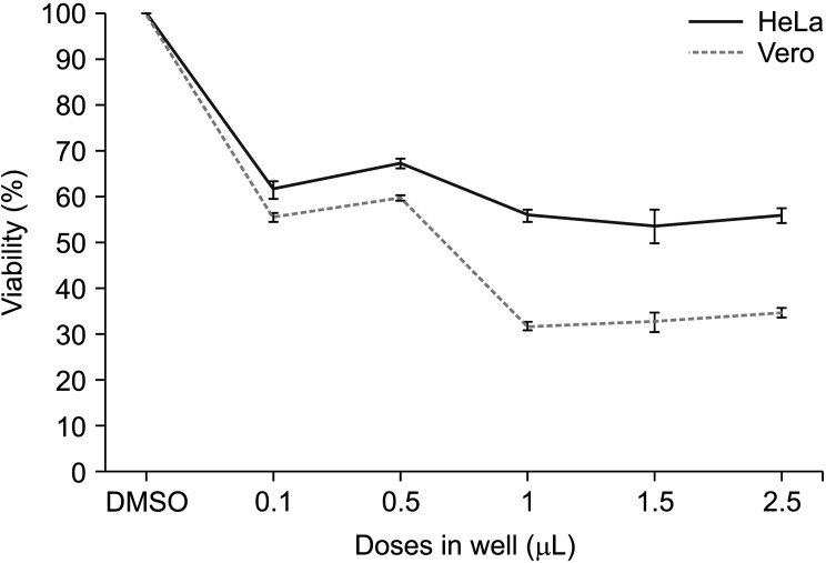 Fig. 11