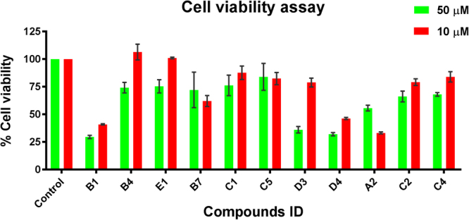 Figure 9