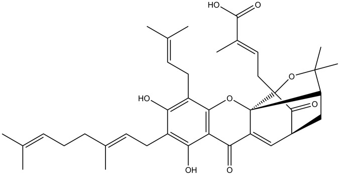 Figure 1.