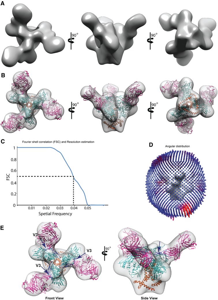 FIG 6