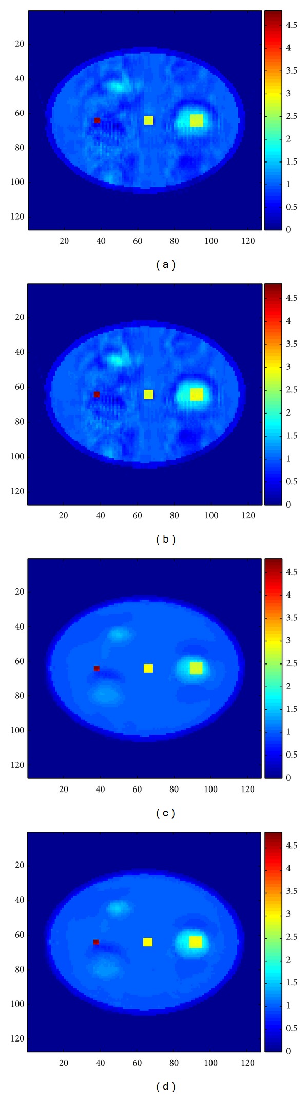 Figure 7