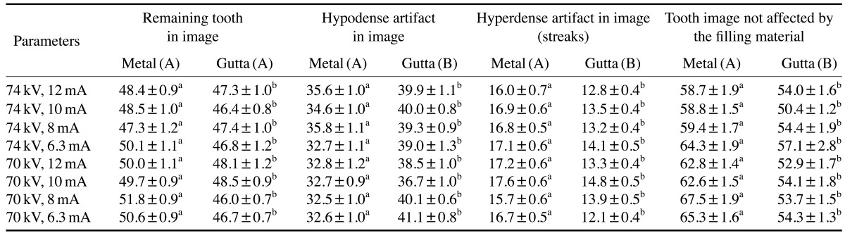 graphic file with name isd-47-189-i002.jpg