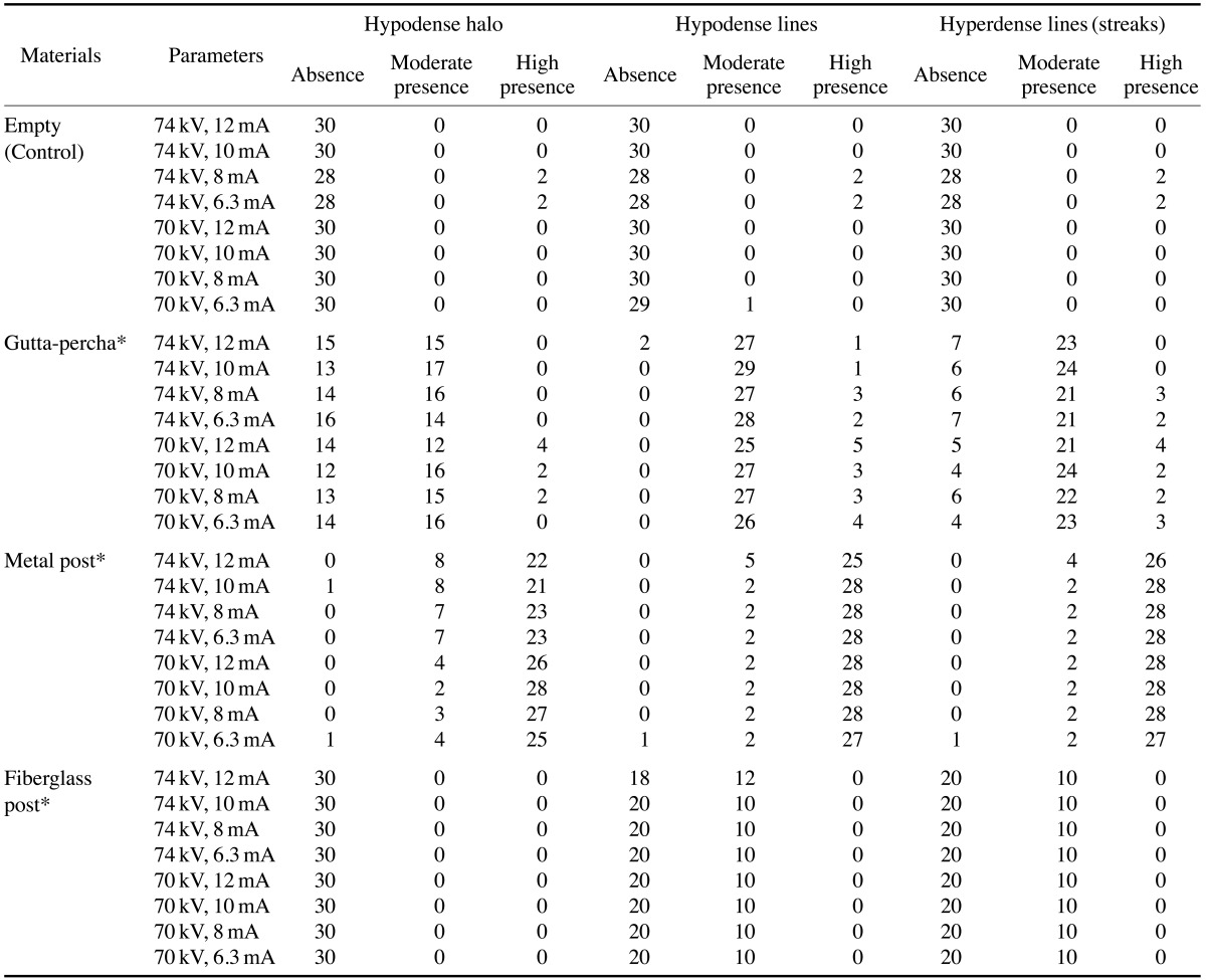 graphic file with name isd-47-189-i001.jpg