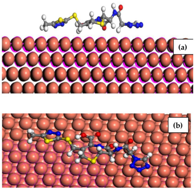 Figure 12