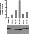 FIG 1