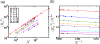 Figure 37.