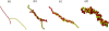 Figure 40.