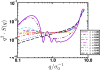 Figure 36.