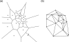Figure 17.