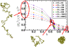 Figure 34.
