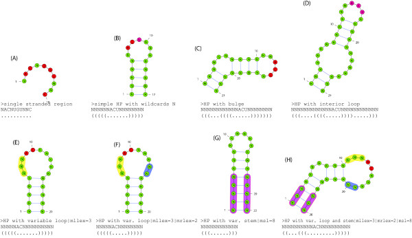 Figure 12