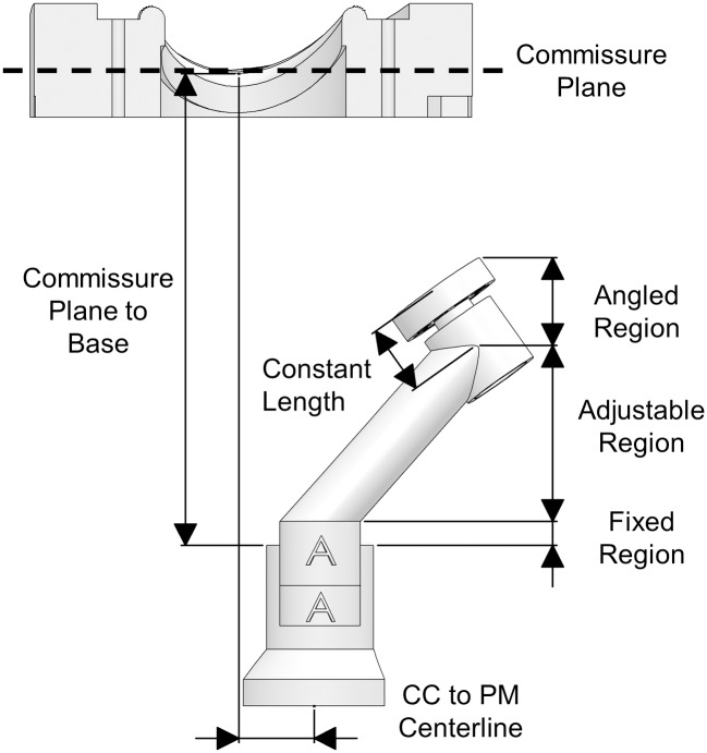 Fig 5