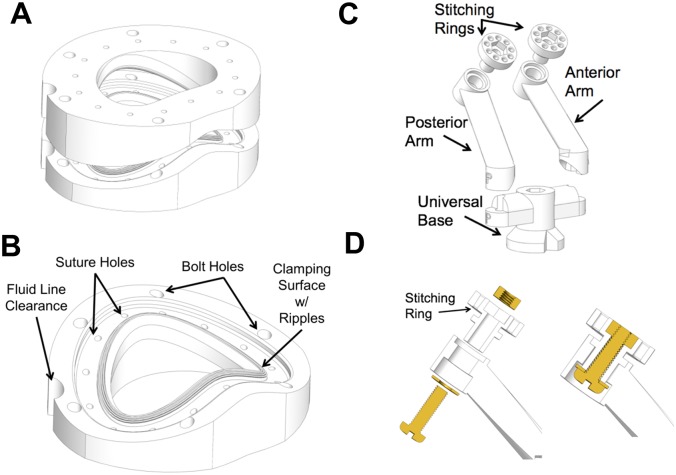 Fig 2