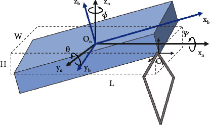 Figure 5