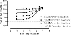 Fig. 12.