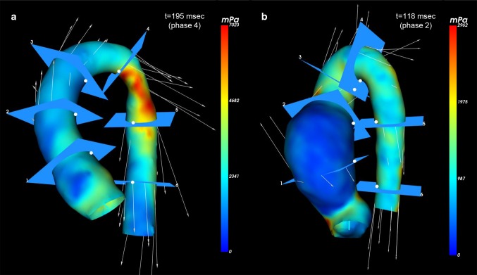 Fig. 4