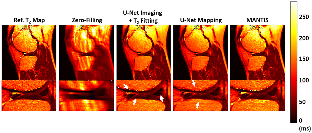 Figure 4: