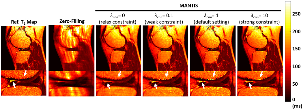 Figure 6: