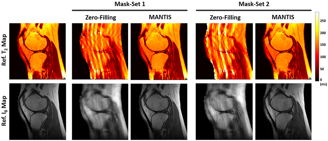 Figure 5: