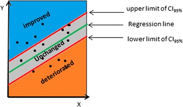 Fig. 8