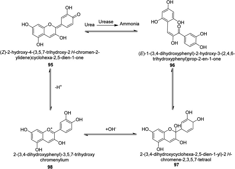 Scheme 3