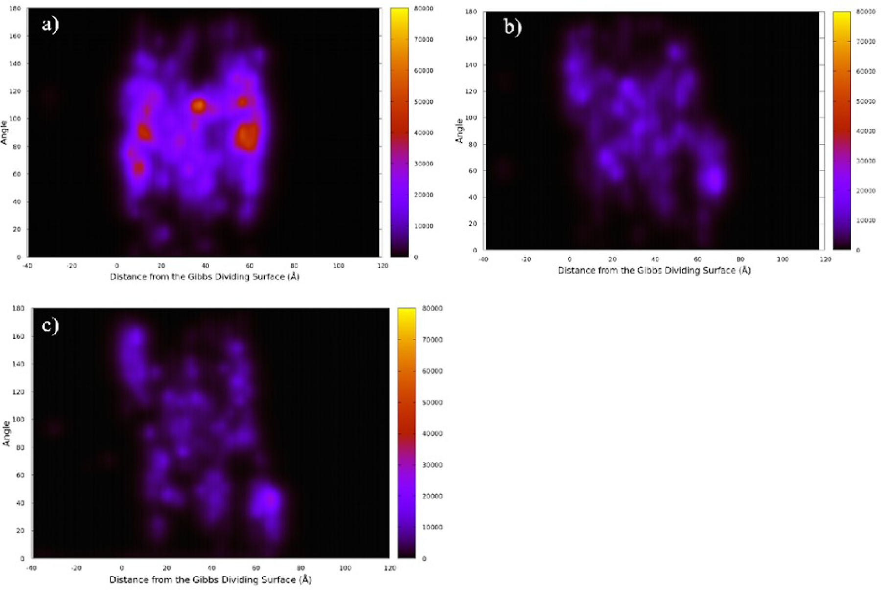 Fig. 7: