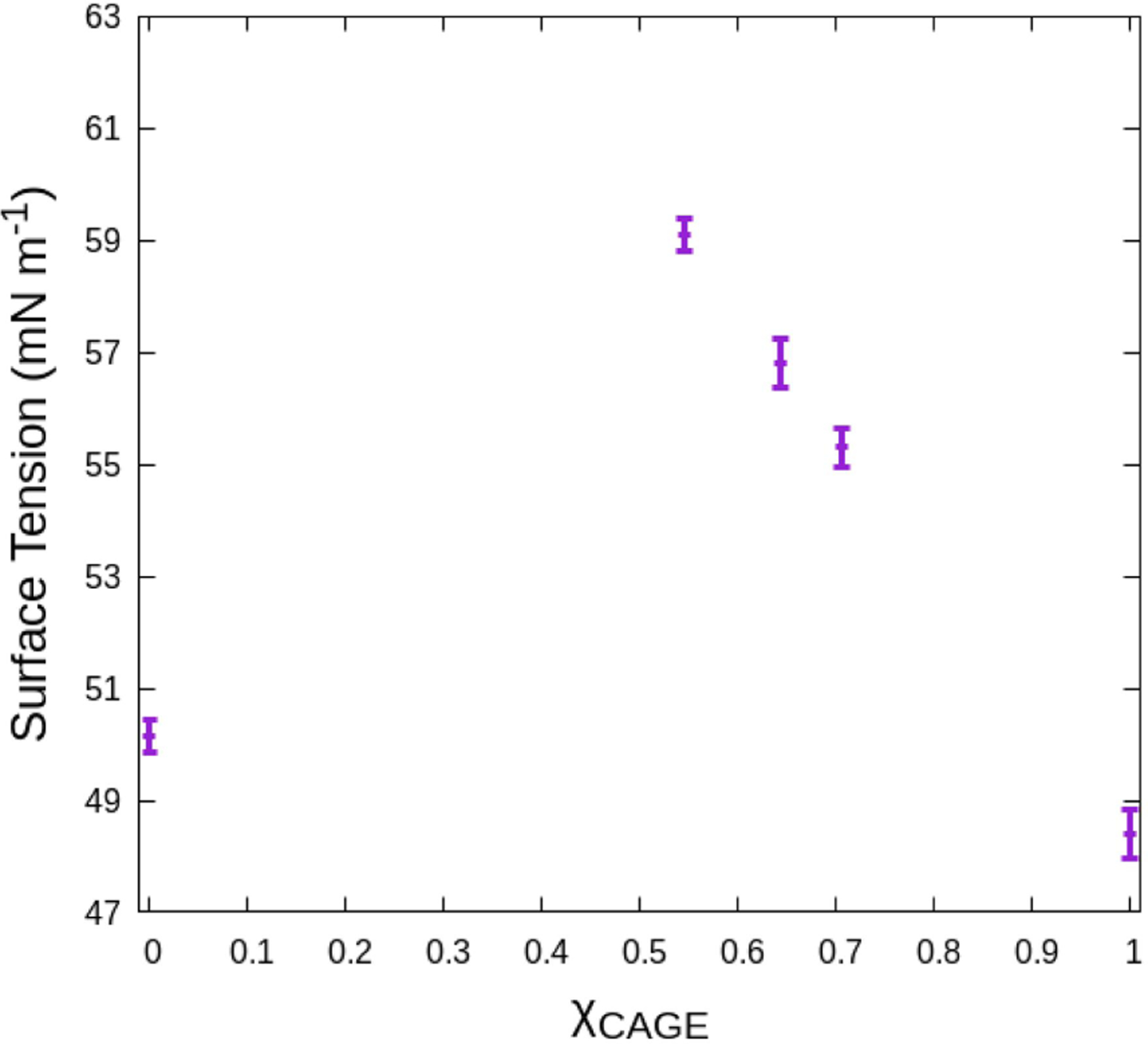 Fig. 8: