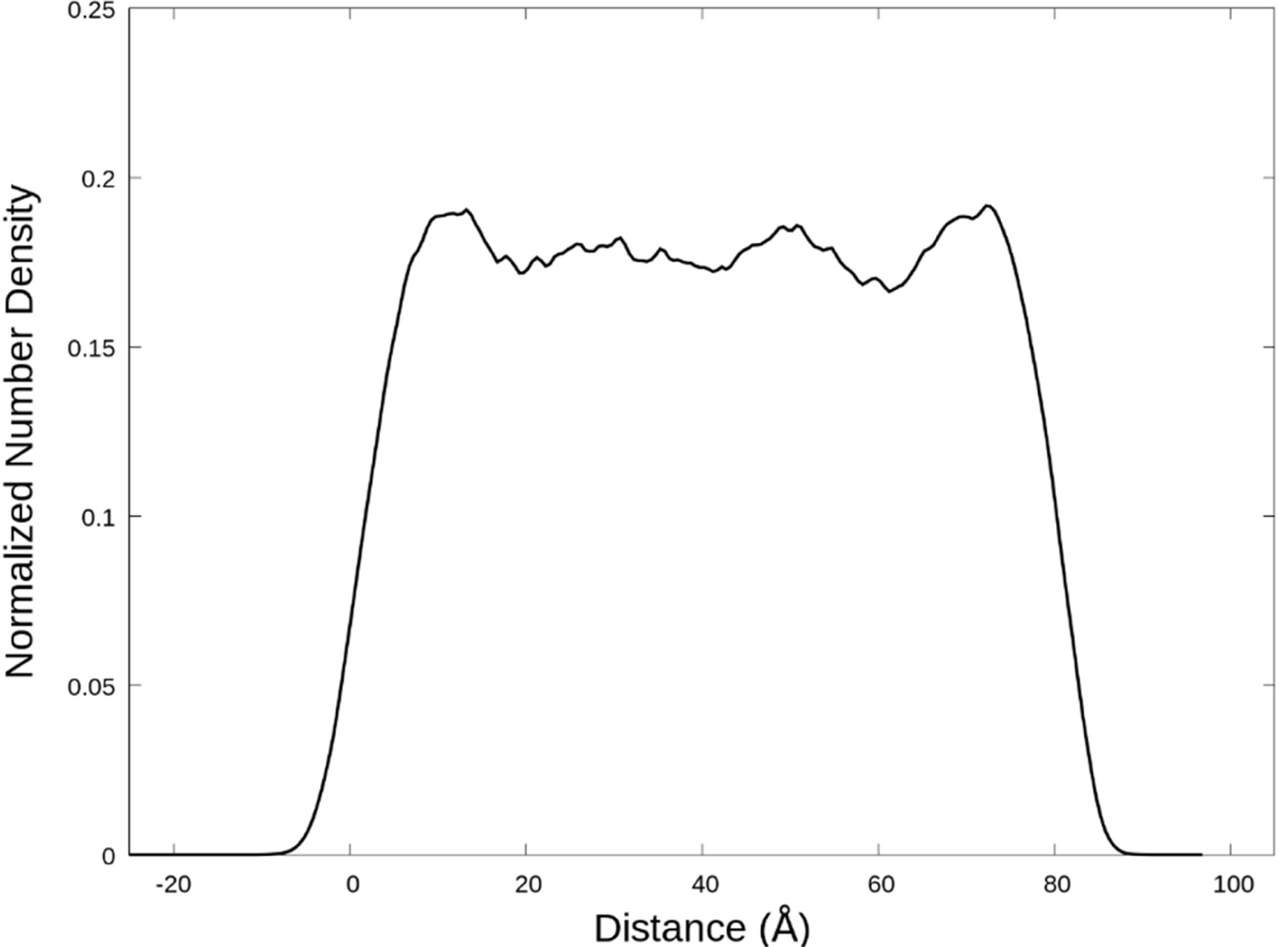 Fig. 5: