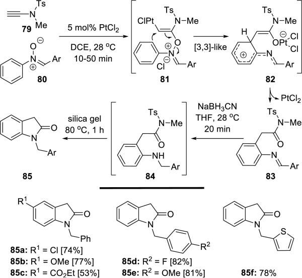 Scheme 15