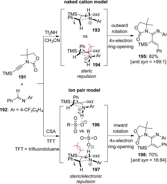 Scheme 36