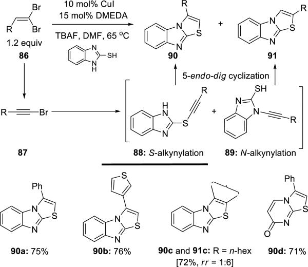 Scheme 16